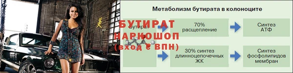 молекула духа Бронницы